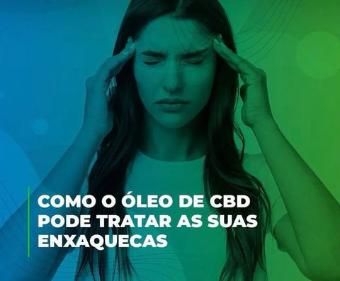 CBD no Alívio da Enxaqueca