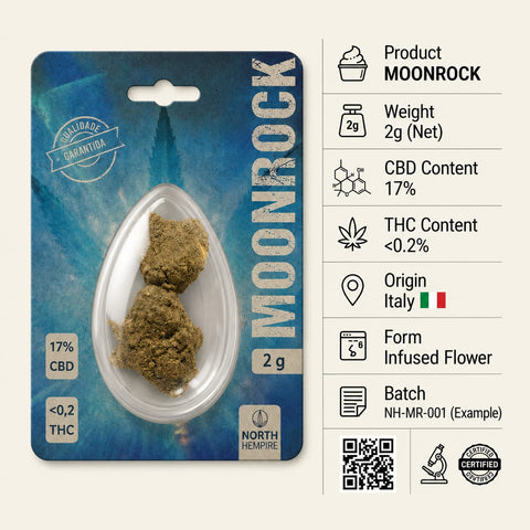 Moonrock CBD (Greenhouse)
