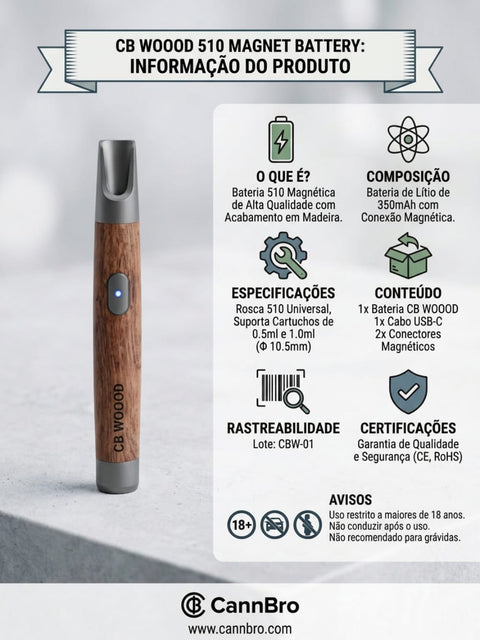 Bateria Magnética 510 com Acabamento em Madeira