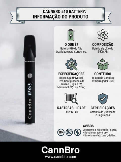 CannBro 510 Battery – Bateria Universal para Cartuchos 510