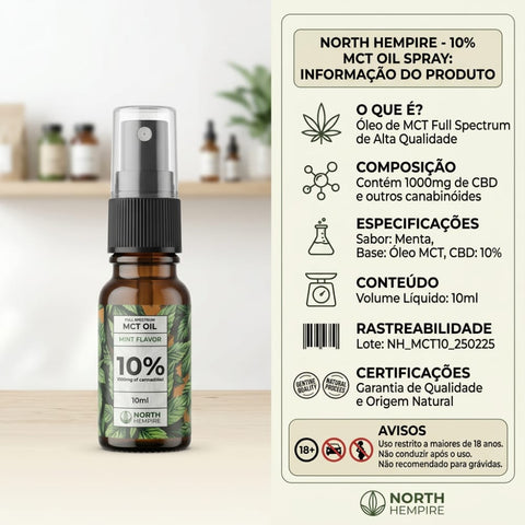Óleo de MTC Full Spectrum 10%